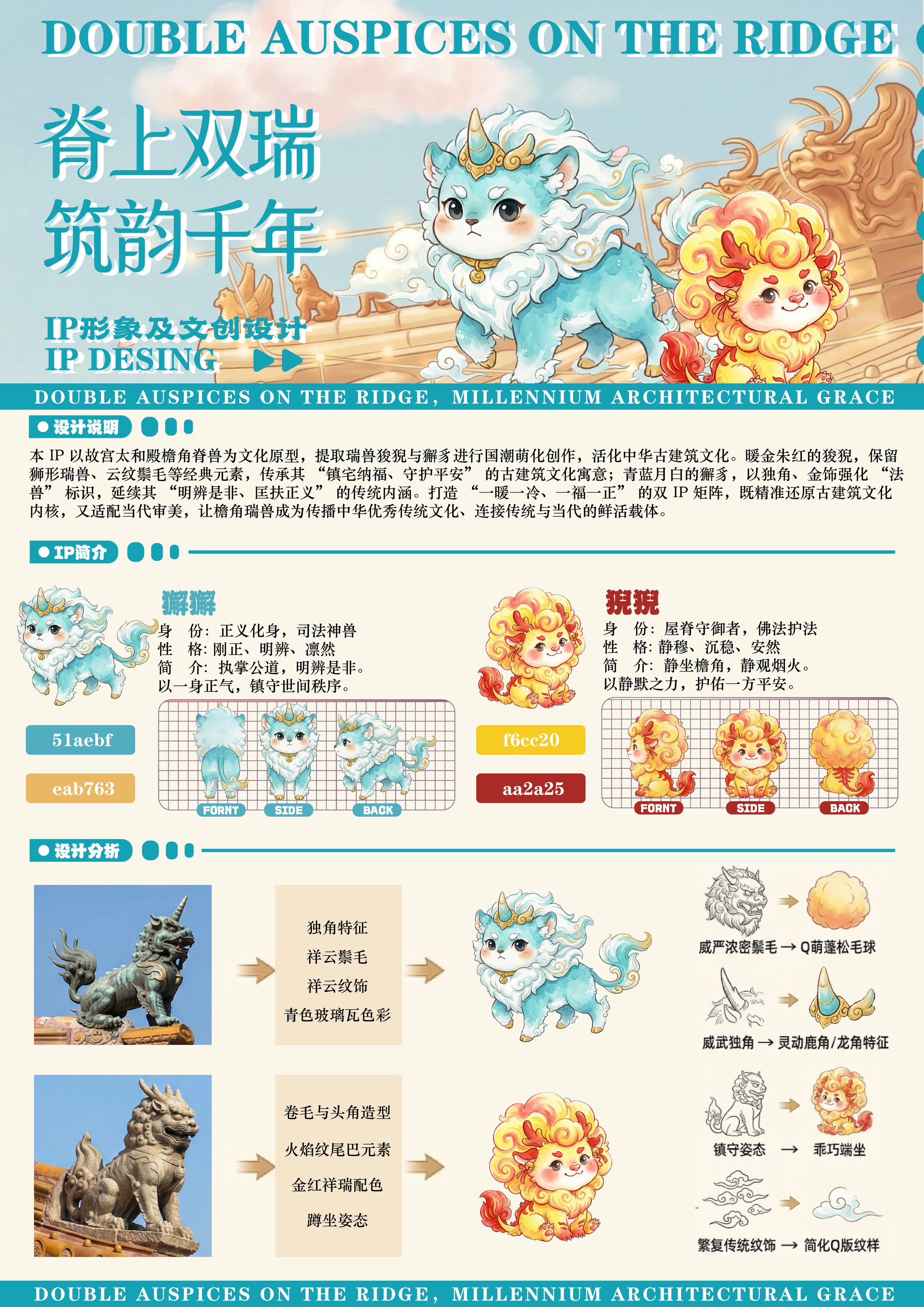 麒麟系列版面 2