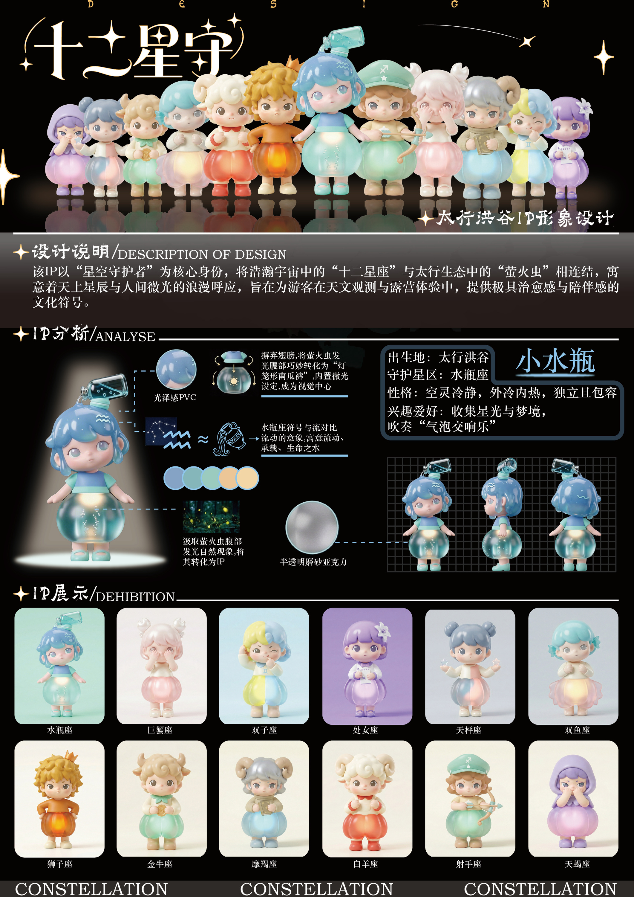 十二星守系列版面 2