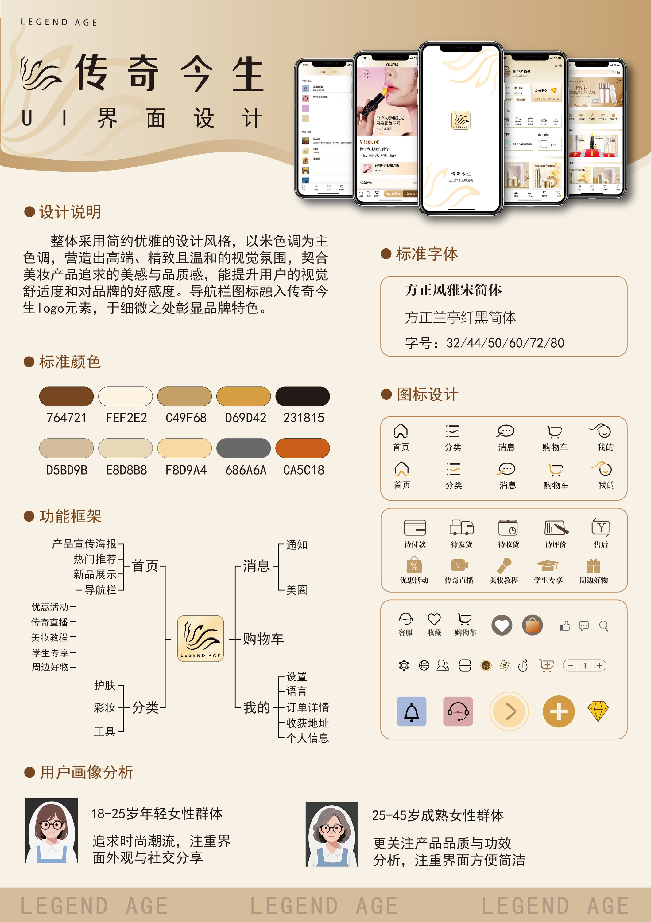 界面设计系列版面 2